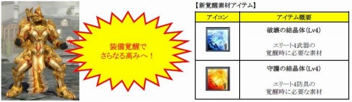 画像ギャラリー No.002のサムネイル画像 / 「SUN」アップデート「Ver.EP2-17」を実施。エリート4装備を追加