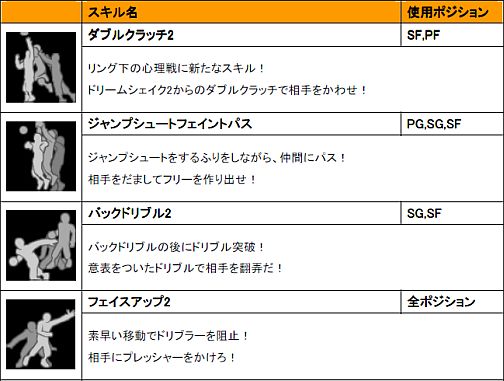 画像集#001のサムネイル/「フリスタ!」大型アップデート「Evolution 1.2.3!!!」が本日始動,イベント「大感謝祭」の追加情報も