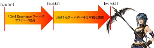 画像ギャラリー No.002のサムネイル画像 / 「RED STONE」,Gold Experience ワールドが本日オープン。記念イベントも