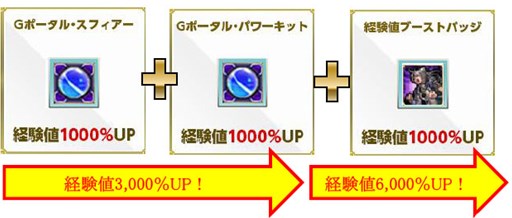 画像ギャラリー No.003のサムネイル画像 / 「RED STONE」,Gold Experience ワールドが本日オープン。記念イベントも