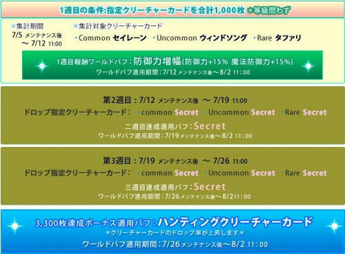 画像ギャラリー No.002のサムネイル画像 / 「RAPPELZ」皆で指定のカードを集める「クリーチャーカードハンティング」開催