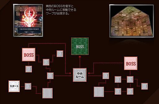 画像ギャラリー No.003のサムネイル画像 / 「RAPPELZ」,アップデート「EPIC7-4:The Square」のティザーサイトを公開