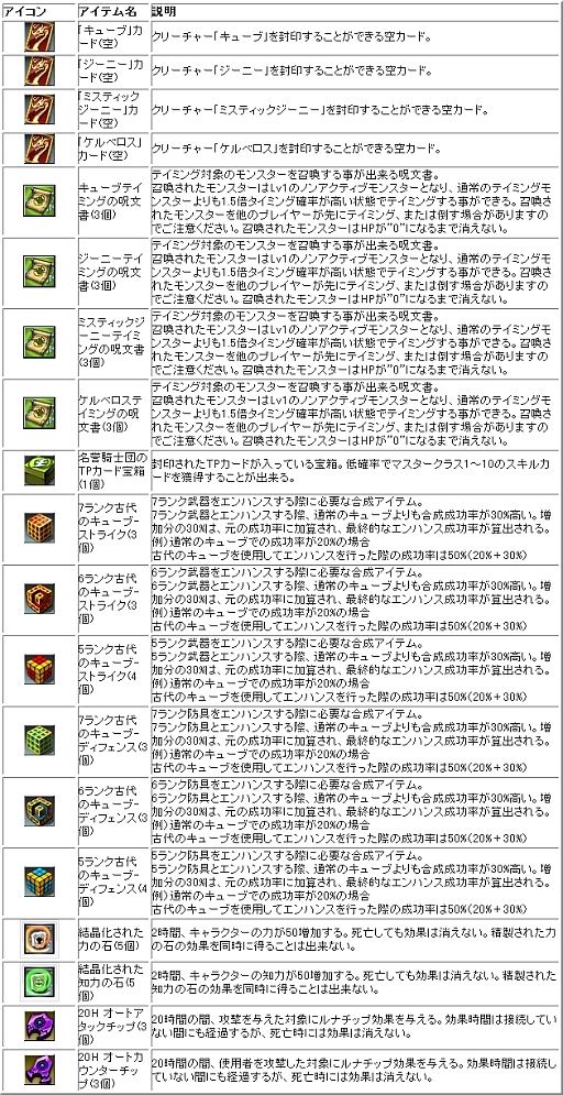 画像ギャラリー No.001のサムネイル画像 / 「RAPPELZ」,ティザーサイトを更新。新クリーチャー「ライディアン」を紹介