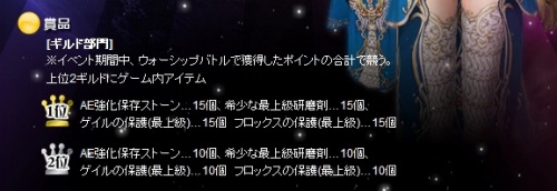 画像ギャラリー No.003のサムネイル画像 / 「R.O.H.A.N」ギルド同士の熱き戦い“ウォーシップバトルリーグ”開催