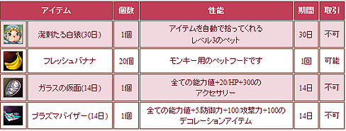 画像ギャラリー No.004のサムネイル画像 / 「R.O.H.A.N」,GW特別イベントなど各種のイベントを同時に開催