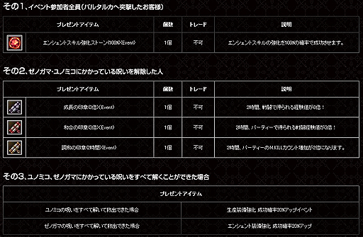 画像ギャラリー No.003のサムネイル画像 / 「R.O.H.A.N」サーバーの枠を越えて戦える「突撃」イベントを3月18日に開催