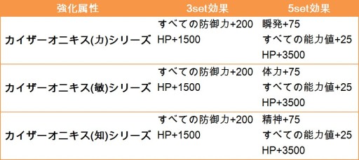 画像集#008のサムネイル/「新生R.O.H.A.N」,アップデートで金銀財宝が眠る「グラットの宝物庫」を実装