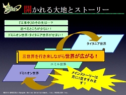 画像ギャラリー No.076のサムネイル画像 / 12月16日にSAGA12が実装。2011年のアップデート構想も発表された,ECO5周年イベント「ECO祭2010」をレポート