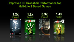 ǿǡGeForce Driver 270.51 Beta׸ɥ饤ФιưǧǽȤȤRelease 270夬뤹