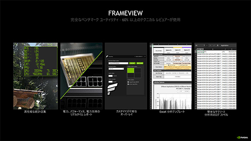画像集#004のサムネイル/NVIDIAがベンチマークツール「FrameView」をアップデート。画質比較ツールや遅延計測ツールにも新機能が加わる