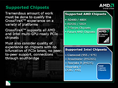 AMD絬ϤʵǽĥԤäǿɥ饤СCatalyst 8.3פո