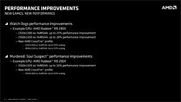 画像集#006のサムネイル/「Catalyst 14.6 Beta」リリース。EyefinityとMantleの拡張,そして最新タイトルへの最適化がトピックに