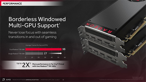 AMDRadeon SoftwareפΥ᥸㡼åץǡȡAdrenalin Editionפȯɽʤޤ