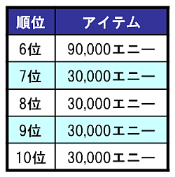 画像集#013のサムネイル/「プロ野球列伝 レジェンドナイン」が本日アップデート,2001年度「選手データカード」も登場