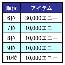 画像集#015のサムネイル/「プロ野球列伝 レジェンドナイン」が本日アップデート,2001年度「選手データカード」も登場