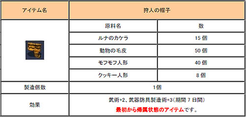 画像集#001のサムネイル/「君主 online」本日アップデート実施でPvPシステムなど実装。秋の収穫イベントやレベル達成イベントなど開催