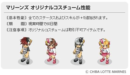 画像ギャラリー No.003のサムネイル画像 / 「君主online」,千葉ロッテマリーンズとコラボ。スタンプラリーで賞品をもらおう