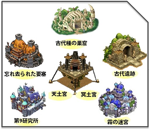画像ギャラリー No.001のサムネイル画像 / 「君主 online」,“捕獲術”で獲得できる対象モンスターの拡大を実施