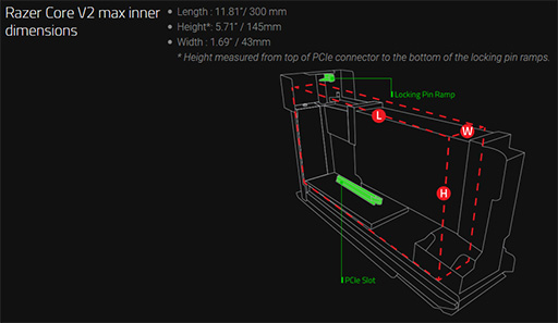  No.004Υͥ / RazerΡPCBlade Stealthפ4C8TΡCore i7-8550UܥǥɲáRazer Coreפ2ǥ