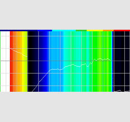  No.037Υͥ / G933sסG633sץӥ塼Logicool GοϥɥإåɥåȤĹ֥ȥ쥹ʤʹơŨǽϤˤͥ