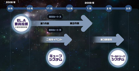 画像集#001のサムネイル/「LOST ONLINE」,アップデート計画を発表。ネバダ砂漠は2009年春に実装