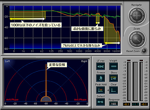 画像集#028のサムネイル/アナログ&USB。「Fatal1ty」ブランドの直販限定Creative製ヘッドセット2製品を評価する