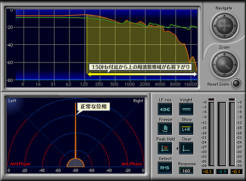画像集#029のサムネイル/アナログ&USB。「Fatal1ty」ブランドの直販限定Creative製ヘッドセット2製品を評価する