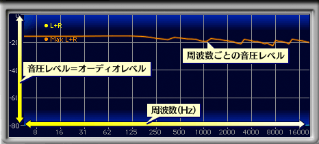 #032Υͥ/ʥUSBFatal1tyץ֥ɤľθCreativeإåɥå2ʤɾ