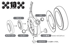 画像ギャラリー No.004のサムネイル画像 / デジタル接続でリアル5.1ch出力対応。PCとPS3,Xbox 360で使えるゲーマー向けヘッドセットが発売