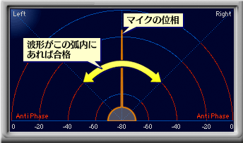 #041Υͥ/CorsairΥޡإåɥåȡHS1פʸȰۤʤħ