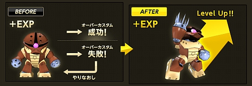 画像ギャラリー No.004のサムネイル画像 / 「SDガンダム CFO」,“ガンダムハルート”と“ガンダムサバーニャ”が実装