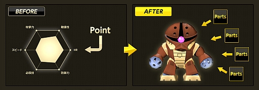 画像ギャラリー No.008のサムネイル画像 / 「SDガンダム CFO」,“ガンダムハルート”と“ガンダムサバーニャ”が実装