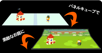 画像集#002のサムネイル/「バルビレッジ」新パネルキューブ「うららかリゾートガーデン」を発売