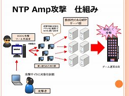 画像集#007のサムネイル/ネクソンと神奈川県警が「ゲームセキュリティ講座」を実施。ゲームにおける不正犯罪の現状と,その対策が語られた講義の模様をレポート