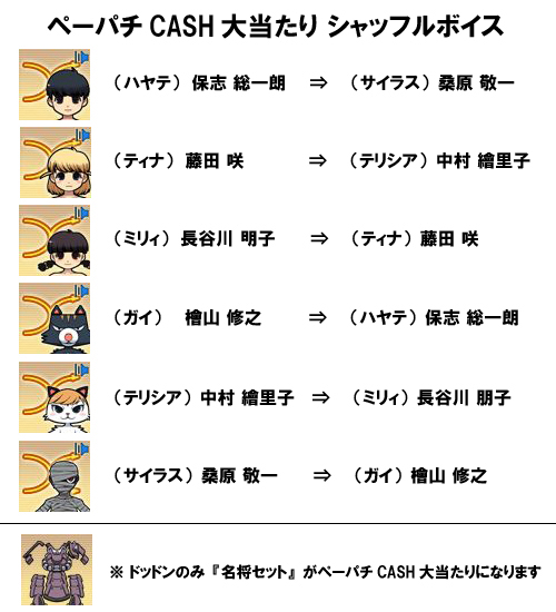 画像ギャラリー No.001のサムネイル画像 / 「ペーパーマン」,ペーパチCASHでキャラボイスがシャッフル