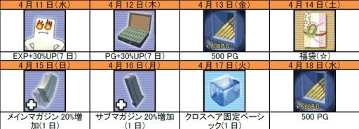 画像ギャラリー No.002のサムネイル画像 / 「ペーパーマン」ムービーと装備がセットになった「アニメパッケージ」を再販