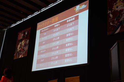 画像ギャラリー No.008のサムネイル画像 / 「ペーパーマン」のオフラインイベント「PMフェス2012 -春まつり-」開催。「Fate/Zero」とのコラボや「シングルモード」などの情報が発表に