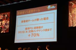 画像ギャラリー No.023のサムネイル画像 / 「ペーパーマン」のオフラインイベント「PMフェス2012 -春まつり-」開催。「Fate/Zero」とのコラボや「シングルモード」などの情報が発表に