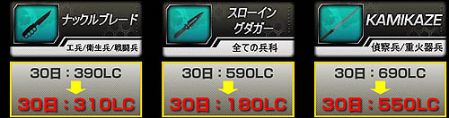 画像集#004のサムネイル/「WarRock」武器「SPECTRE_M4」登場&人気アイテム20%OFF