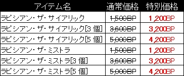 画像ギャラリー No.002のサムネイル画像 / 「シャイヤ」3周年記念キャンペーン第2弾で3種のイベントを開催