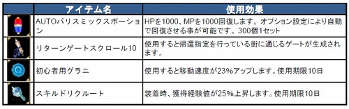 画像ギャラリー No.018のサムネイル画像 / 「デカロン」で「Action6.5 AN ABYSS OF CRESPO」アップデートが本日実装。お得な記念キャンペーンも