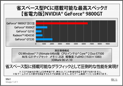 画像ギャラリー No.007のサムネイル画像 / G-Tune直販サイトが大リニューアル。ゲームPCをより選びやすく