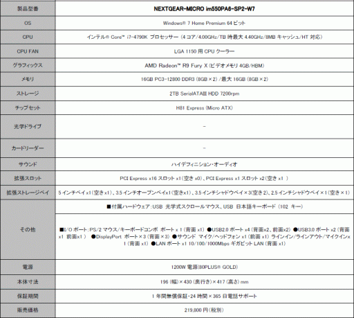 G-TuneR9 Fury XܤΥޡPCȯ䡣ʤ23Ⱦ