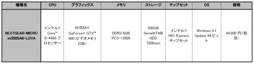 G-TuneLoVA׿侩PCȯ䡣GTX 960ܤ10Ⱦ