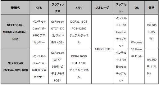 G-TuneQuantum Break׿侩PCȯ䡣GPUGTX 980 TiGTX 970