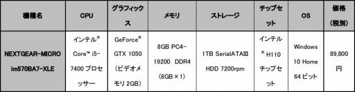 G-TuneSEVENTH DARKסáפʤX-LEGEND4ȥǿ侩ǧǥȥåPCȯ