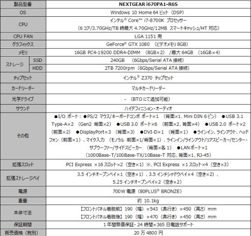 画像ギャラリー No.003のサムネイル画像 / G-Tune,「R6 Siege」が付属するゲーマー向けデスクトップPC発売