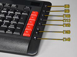 画像ギャラリー No.015のサムネイル画像 / 5000円で買えるゲーマー向けキーボード「OWL-KB119GM(B)」レビュー