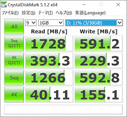 4Kվ4CPUGTX 960MܤΥΡPCXPS 15 9550פΤǡſޤȤƤߤ