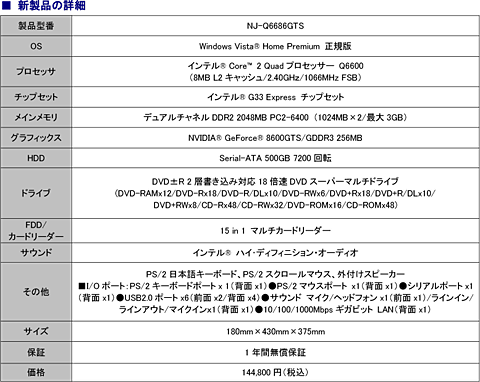 画像集#003のサムネイル/マウス&ノジマ,Core 2 Quad搭載のMHF推奨PCを14万円台半ばで発売